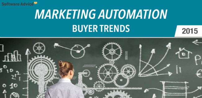 Marketing-Automation-Report-2014-1024×499