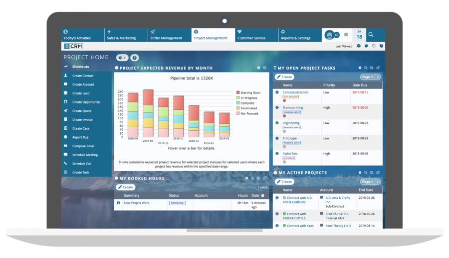 All In One CRM and Project Management