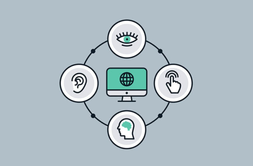 1CRM Accessibility